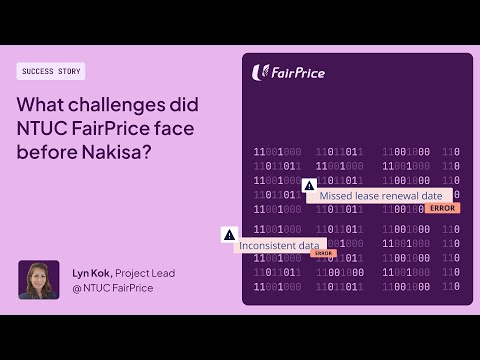 What were the challenges before Nakisa's lease management software