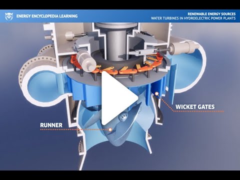 Water turbines in Hydroelectric Power Plants
