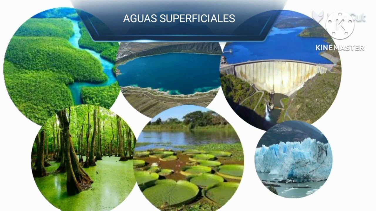 Aguas continentales