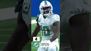 Top 5 Wide Receiver Performances from Week 8 #shorts