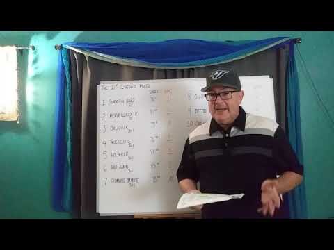 Handicapping the 2020 Queen's Plate