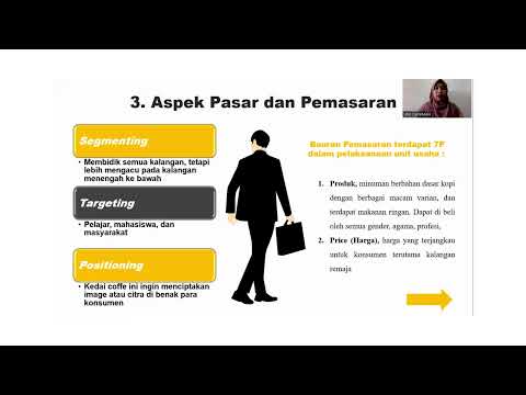 UAS STUDI KELAYAKAN BISNIS dalam Unit Usaha "Kedai Coffee"||Umi Danimah