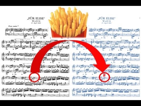 3 Minute Thesis: Fine-tune a Sweet Melody