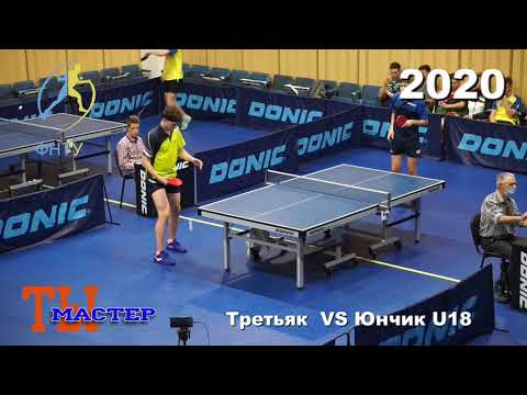 Третьяк- Юнчик. Юниорский чемпионат Украины 24-27.07.2020