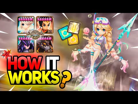 GUARDIAN Players Don't KNOW How To Play vs THIS TEAM in Summoners War