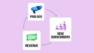 The right strategy to turn newsletter readers into buyers
