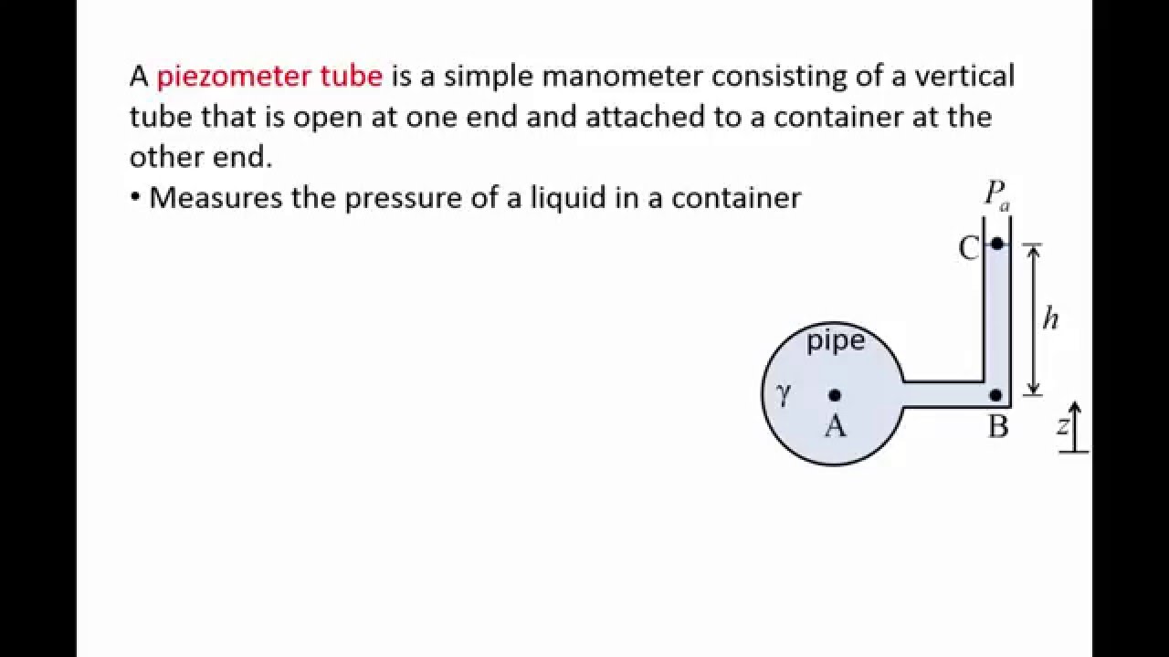 Fluid Mechanics: Topic 3.3 - Piezometer tube manometers