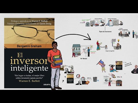 , title : '💡 EL INVERSOR INTELIGENTE de Benjamin Graham: RESUMEN animado del libro en Español | RESEÑA 2021'