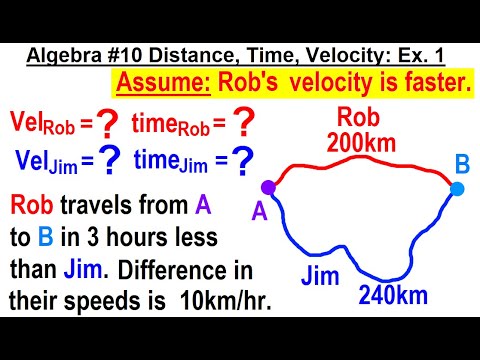 Viewer s Request Algebra 1 Distance Rate and Time