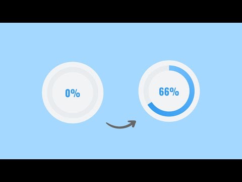 Circular Progress Bar Using Css Conic Gradient