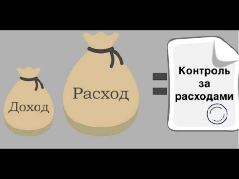 Вторая Заповедь Частного Инвестора - контролируй свои расходы