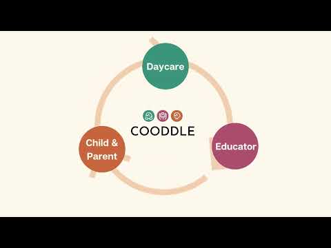 Cooddle Parent