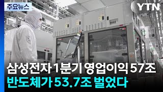삼성전자 1분기 영업이익 57조...반도체가 53.7조 벌었다 / YTN