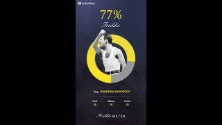 AI Experiments: Freddiemeter. Herramientas digitales básicas para doce