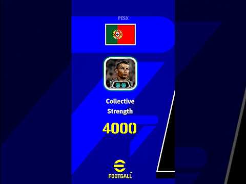 When Ronaldo Become a Manager In Efootball 2026☠️☠️☠️ #efootball2025