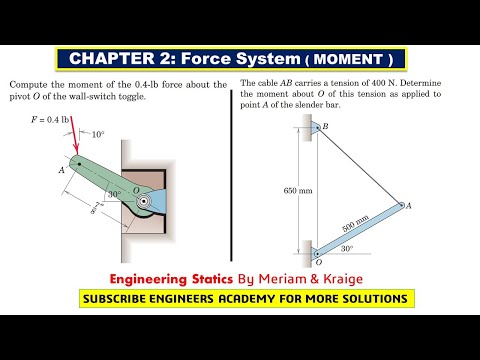 STATICS | Chapter 2 | P2-41 & P2-42 | 7th Edition | Moments | Engineers Academy