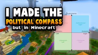 The Political Compass Minecraft Server: Which Ideology Is The Best?