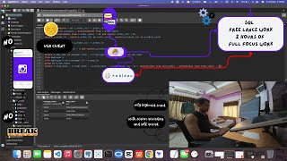 1 Hour || SQL Freelance || Full Hard Work ll 📵Mobile + 🚫Breaks + 🚫Distraction.