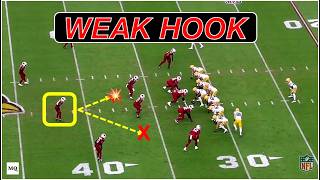 Weak Hook Rotation and Corner Search Mechanics vs. 13 Personnel