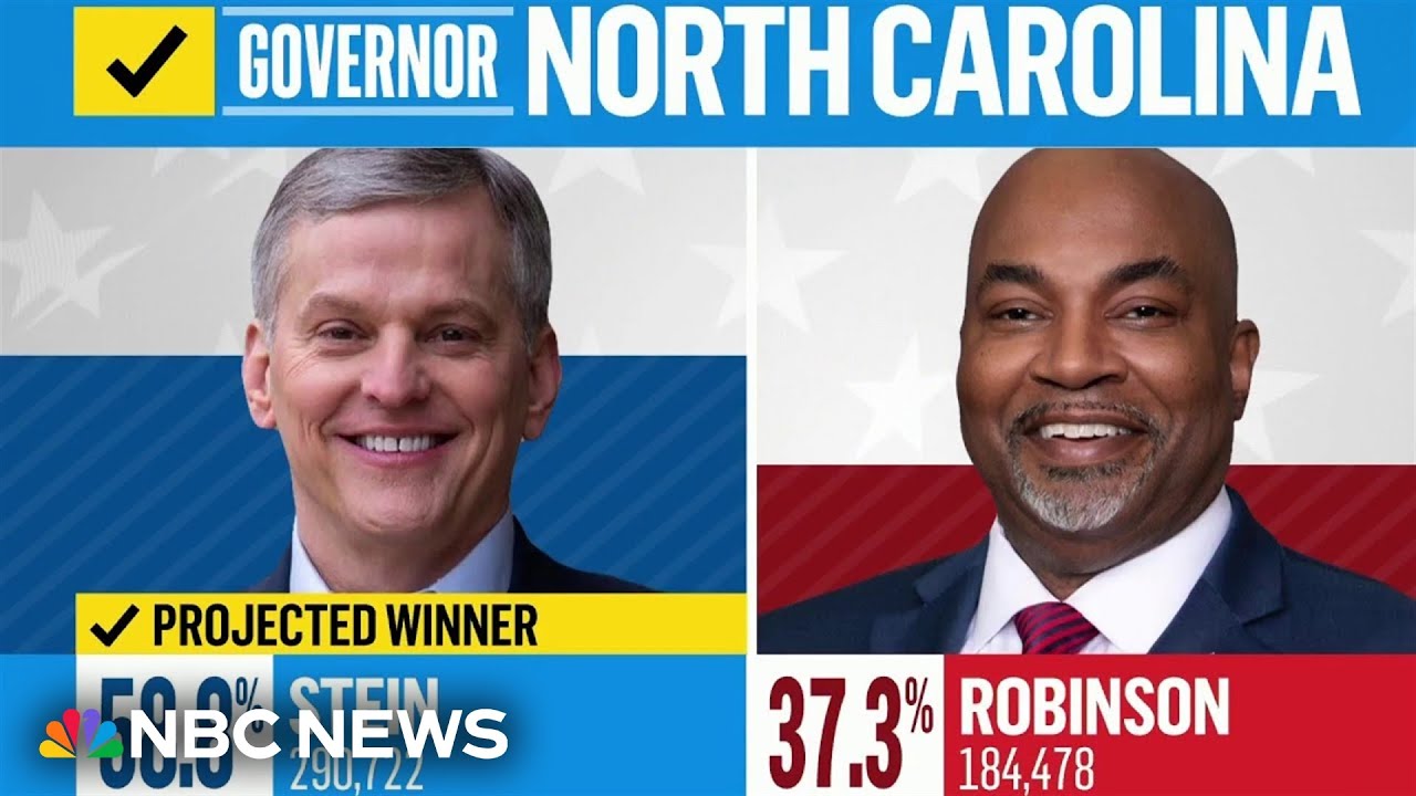 Democrat Josh Stein wins North Carolina governor race