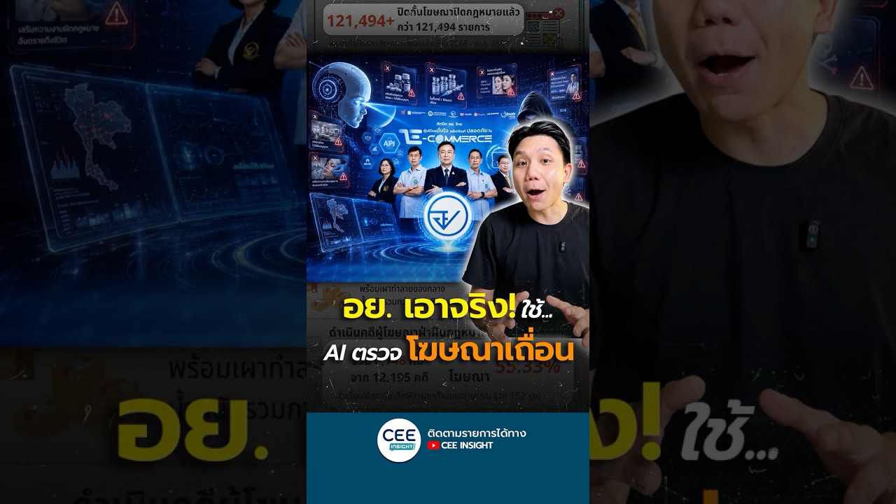 อย. เอาจริง! ใช้ AI ตรวจโฆษณาผิดกฎหมาย มุ่งกวาดล้างของเถื่อน