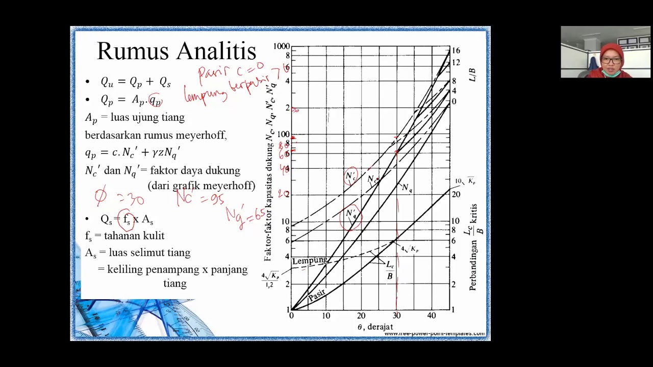 2021-02-25 09.51.25 REKAYASA PONDASI II, SESI 3