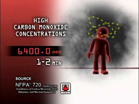 NORA Video 17 - How to Respond to a Carbon Monoxide Alarm