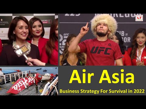 Air Asia Business Strategy for Survival