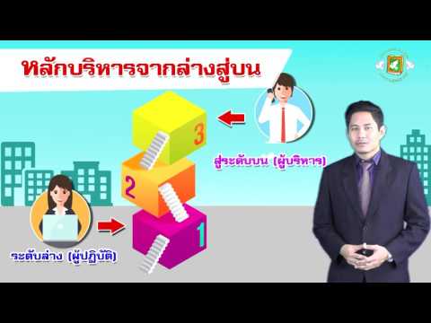 คลินิกขยายขนาดอวัยวะเพศ สมุนไพรเพิ่มความแข็งแรงในผู้ชาย