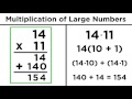 Multiplication of Large Numbers