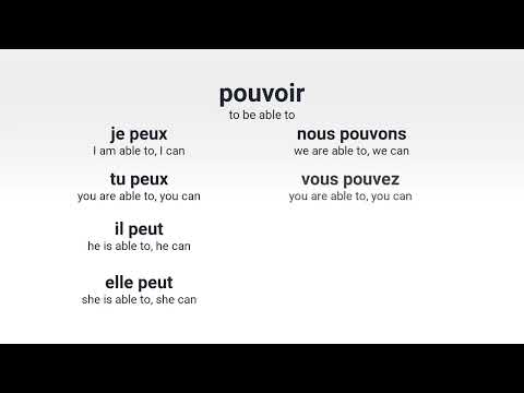 What is the present tense of the French verb avoir