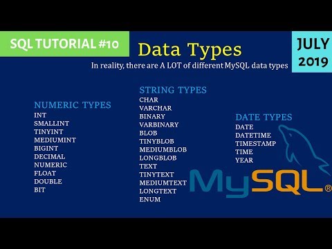 XAMPP Tutorial In One Video In Hindi With Live PHP MYSQL Project Using phpMyAdmin 2019