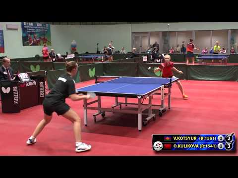1.KOTSYUR - KULIKOVA #RUSSIAN #Championships #tabletennis #настольныйтеннис