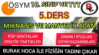 Mıknatıslar