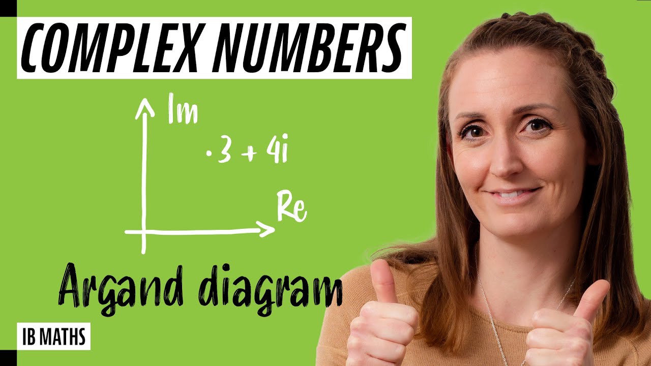 The Secret to Mastering Argand Diagrams in 2 minutes [KS#4]