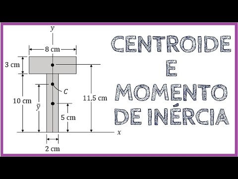 Calculation of the CENTROID and the MOMENT OF INERTIA | Mechanics of Materials