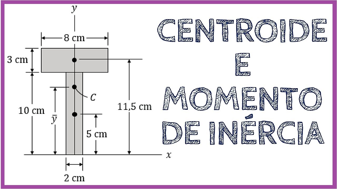 Calculation of the CENTROID and the MOMENT OF INERTIA | Mechanics of Materials