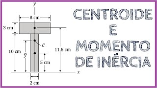 Calculation of the CENTROID and the MOMENT OF INERTIA | Mechanics of Materials