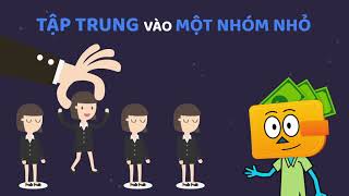 21089Làm video hoạt hình chất lượng cao để quảng cáo.