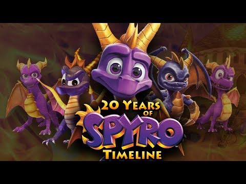 20 Years of Spyro the Dragon Timeline