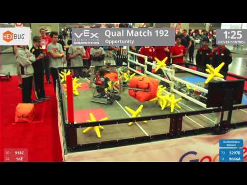 2017 VRC-MS Oppo Q192 - 918C 56E vs 5297B 8066A - 7 to 48