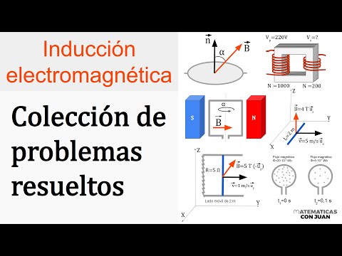 CLASE DE INDUCCIÓN DE ELECTROMAGNÉTICA. Electromagnetismo