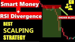 Simple 1 Minute Smart Money Trading Strategy