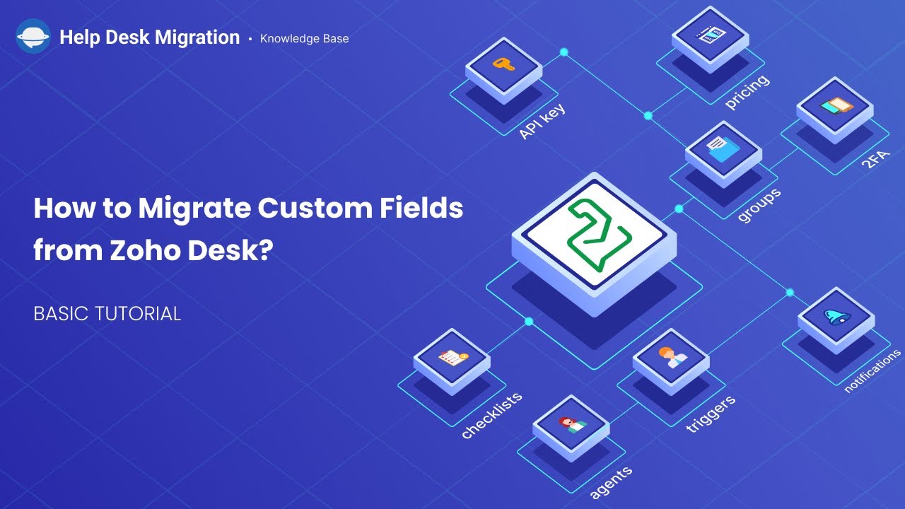 Tutoriel Zoho Desk : Comment migrer des champs personnalisés depuis Zoho Desk