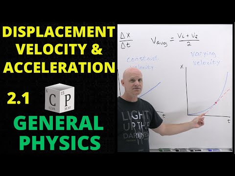 2.1 Displacement, Velocity, and Acceleration | General Physics