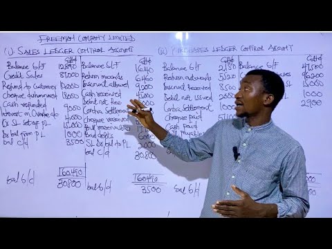 CONTROL ACCOUNTS. ( PART 2 ). SOLVED PRACTICE QUESTION ON SALES LEDGER AND PURCHASES LEDGER CONTROL.