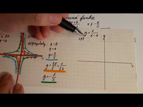 Lineární lomená funkce