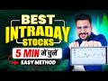 How To Select Stock For Intraday Trading Intraday Trading For Beginners Stock Market