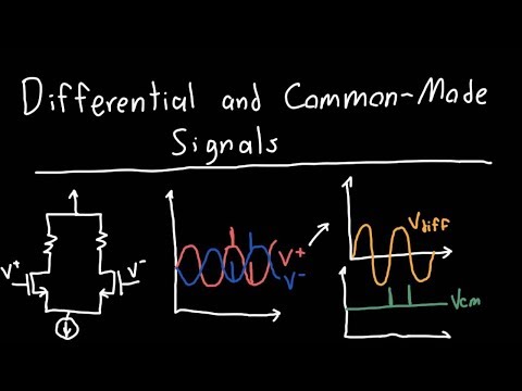 Differential and Common Mode Signals