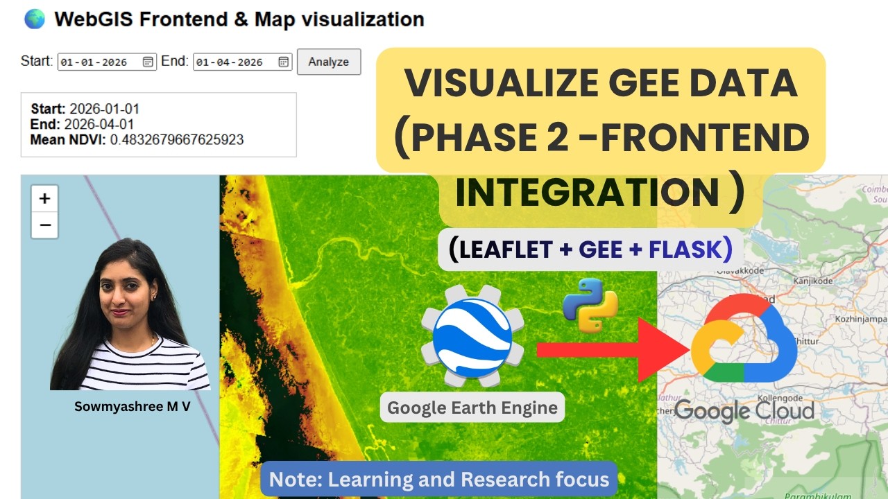 Visualize GEE Data in Leaflet: Interactive Map Tutorial (Phase 2)